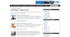 Desktop Screenshot of geldanlagevergleich.org