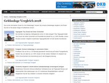 Tablet Screenshot of geldanlagevergleich.org